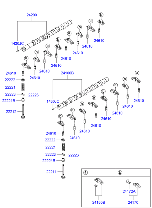 Camshaft & Valve
