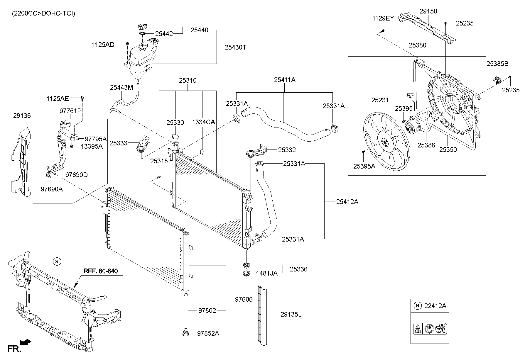 Engine Cooling System