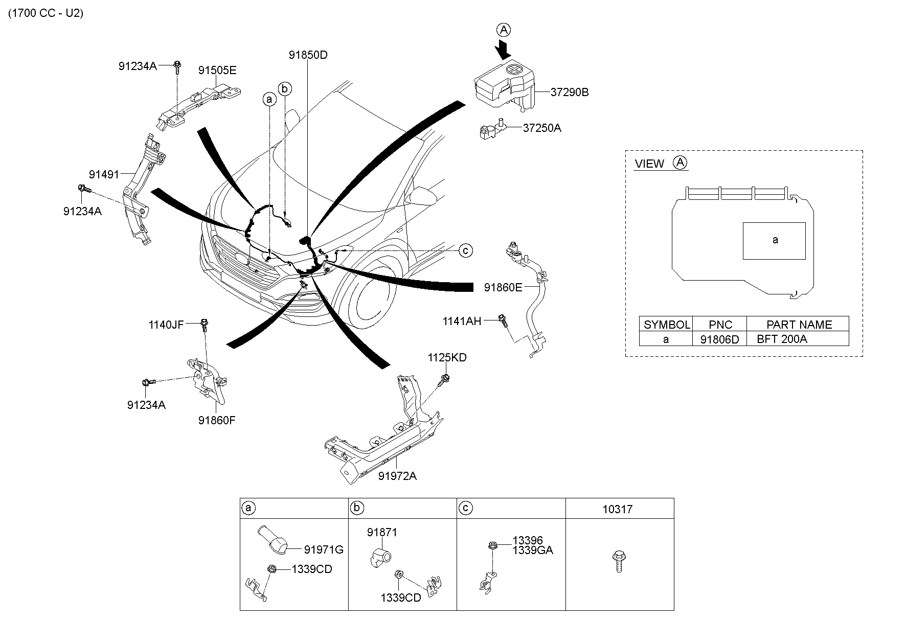 Miscellaneous Wiring