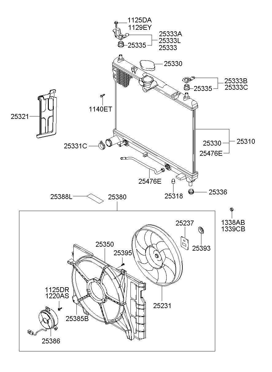 Manguera del radiador