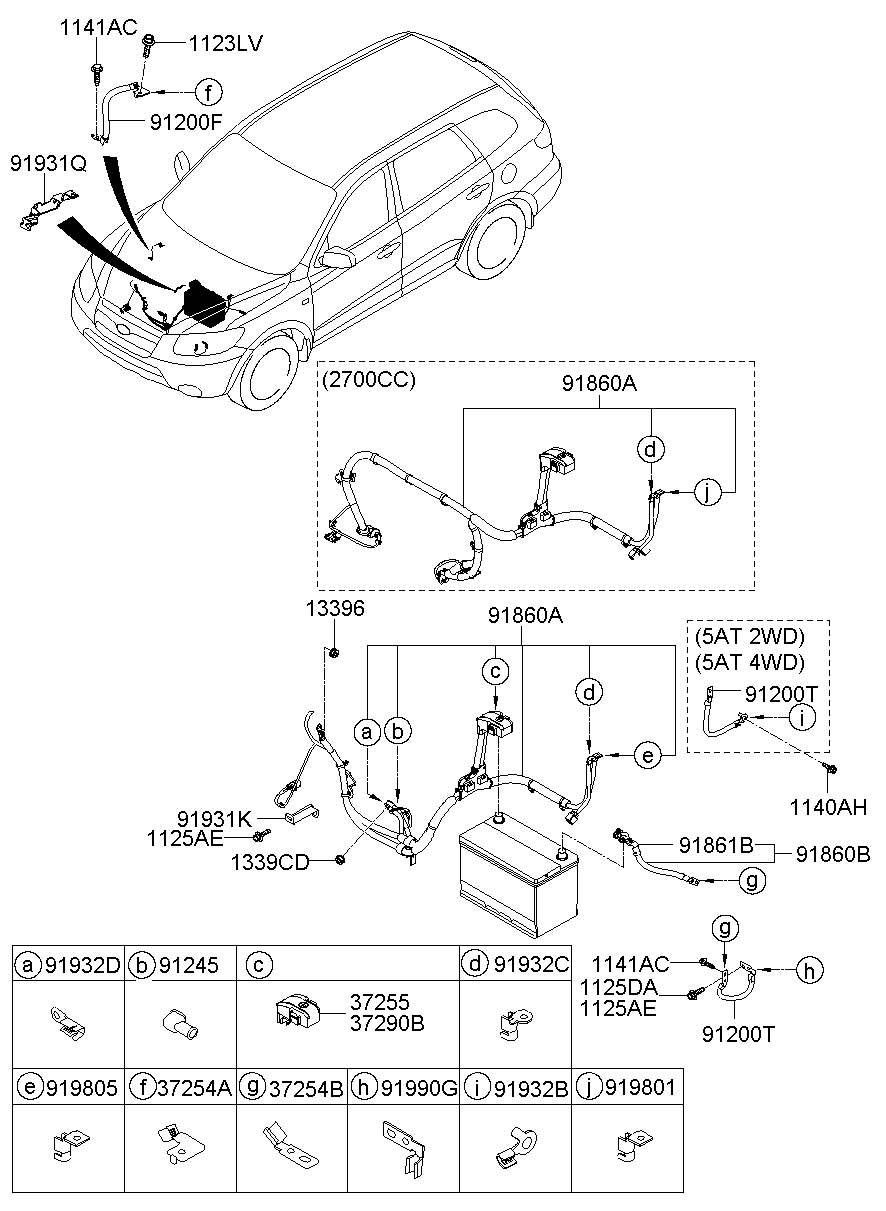 Battery Wiring