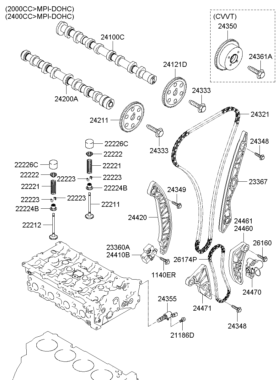 Camshaft & Valve