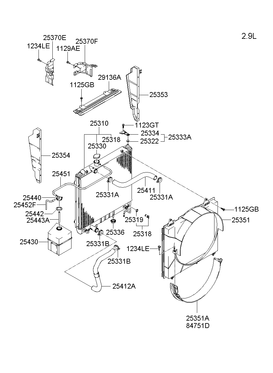 Radiator Hose