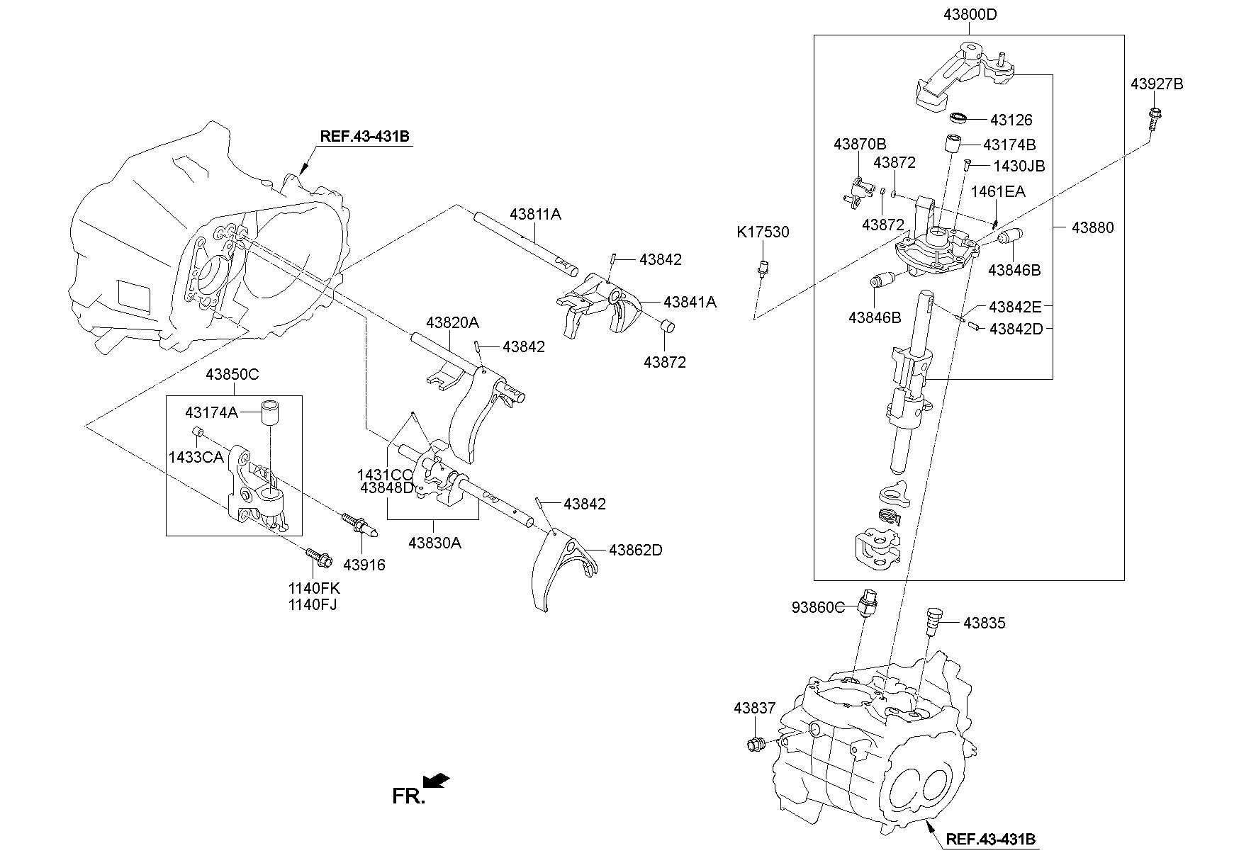 Manual Gear Shift Control