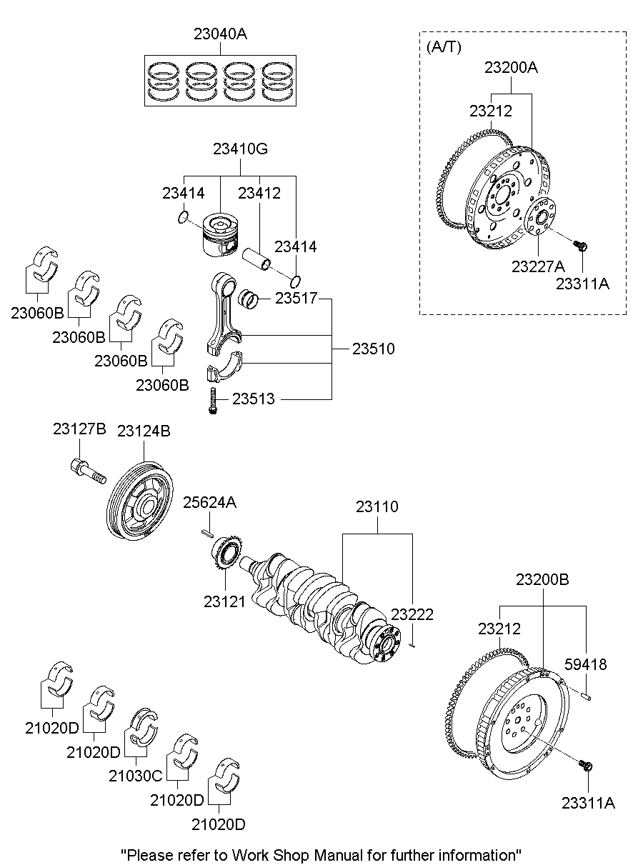 Crankshaft & Piston