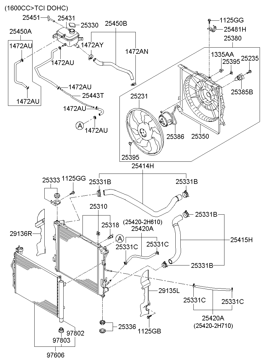 Engine Cooling System