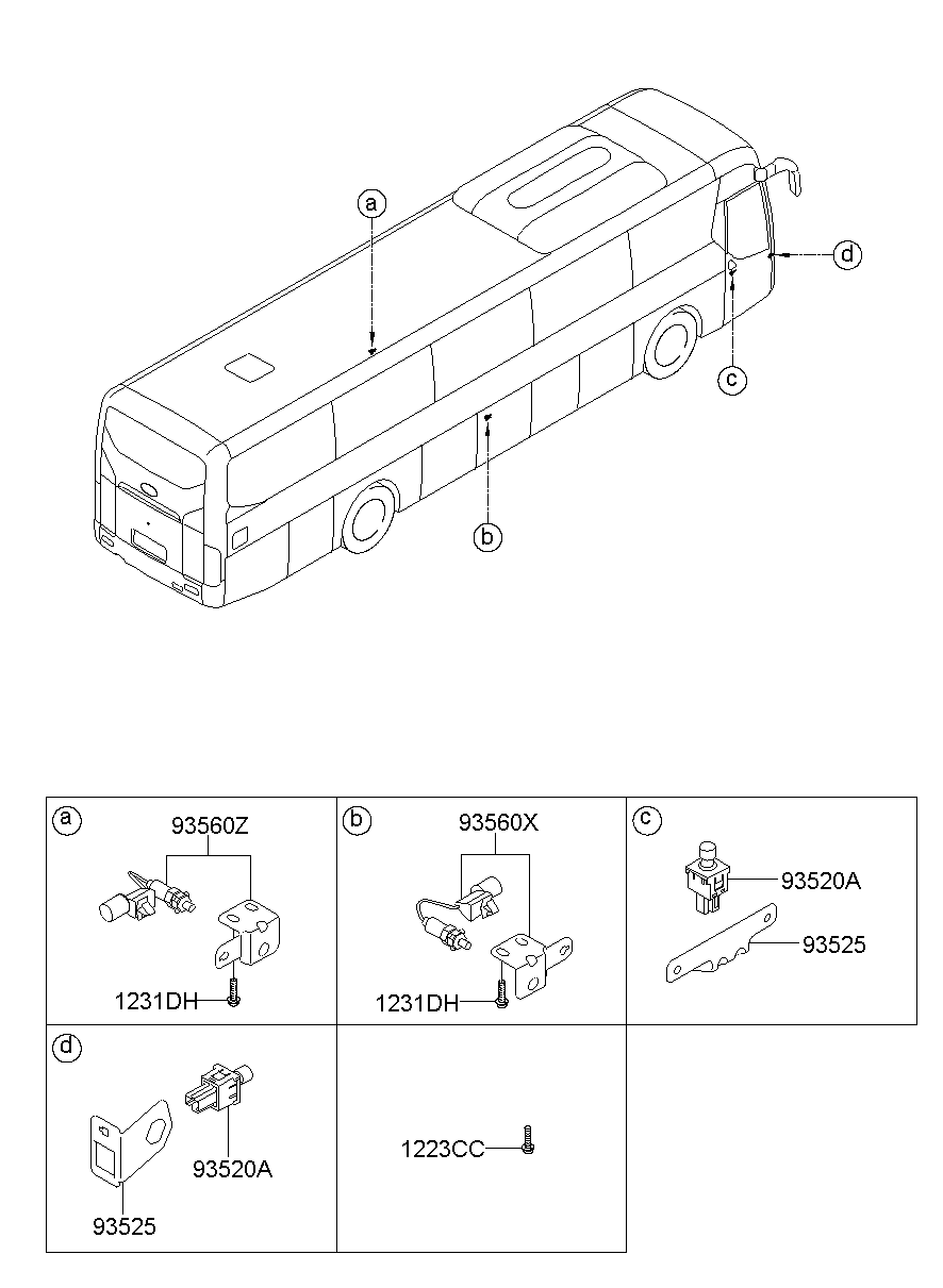 Miscellaneous Switch