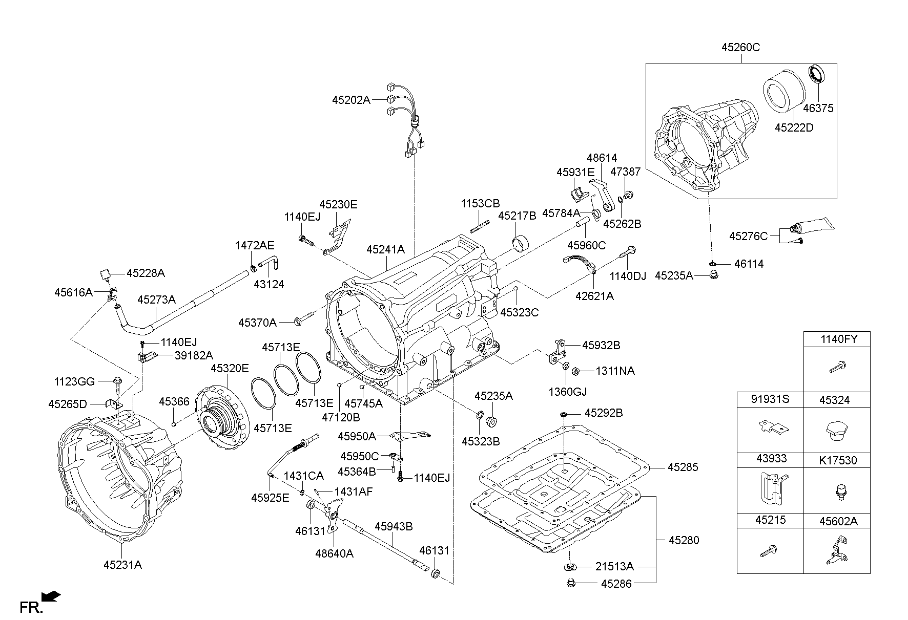 Auto Transmission Case