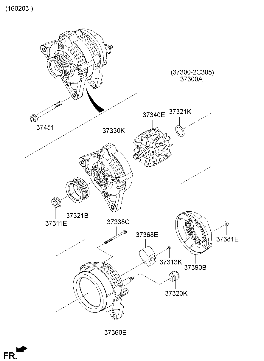 Alternator