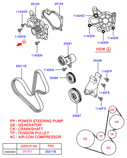 Coolant Pump (Gasoline)