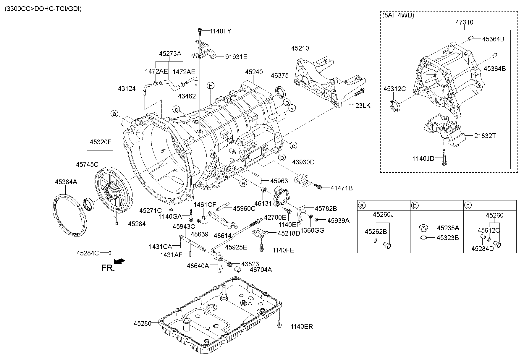 Auto Transmission Case