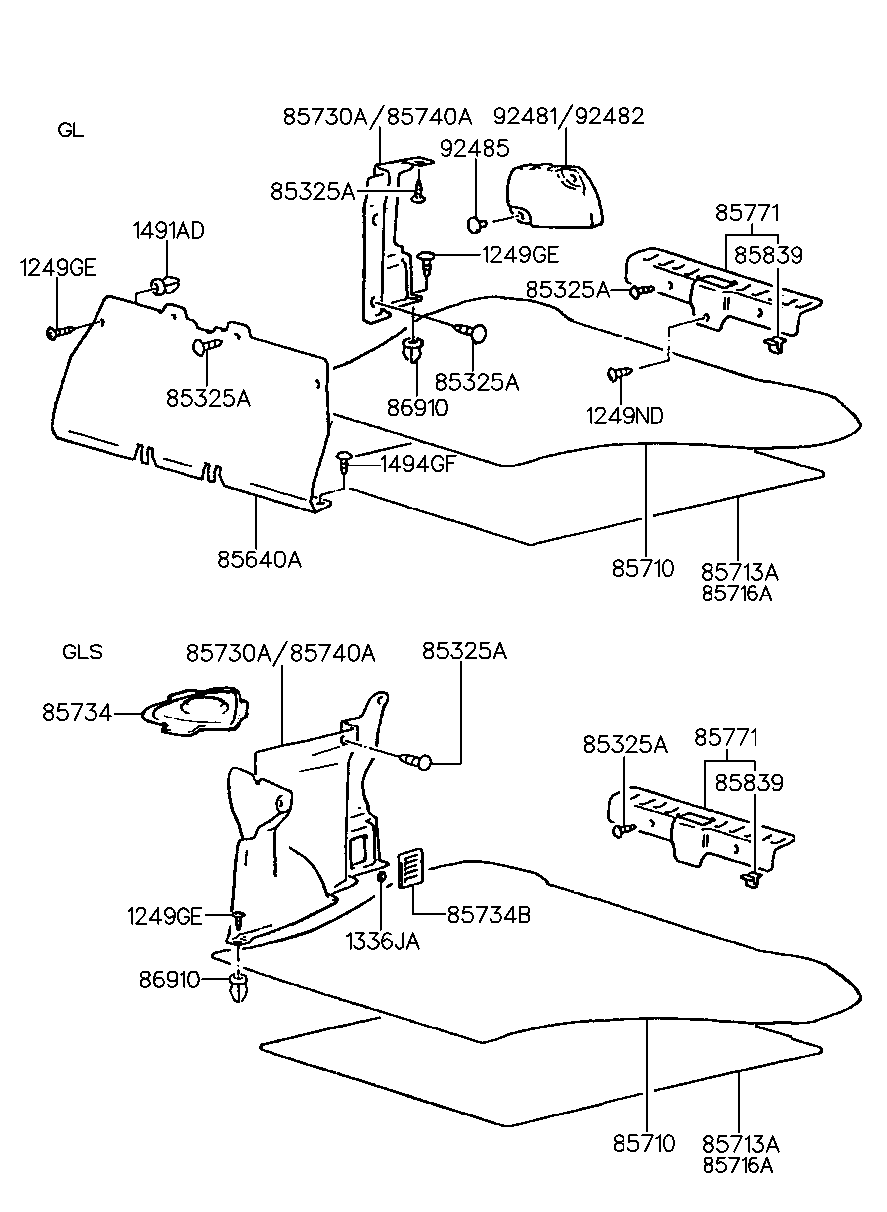 Luggage Compartment