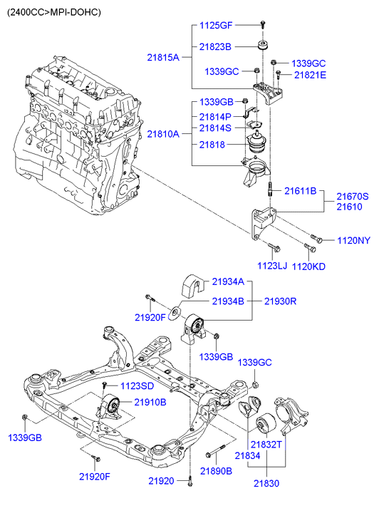 Engine Transaxle Mounting