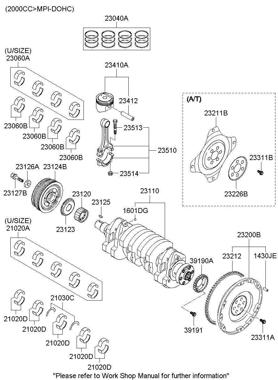 Crankshaft & Piston