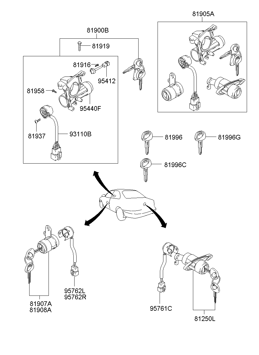 Key & Cylinder Set
