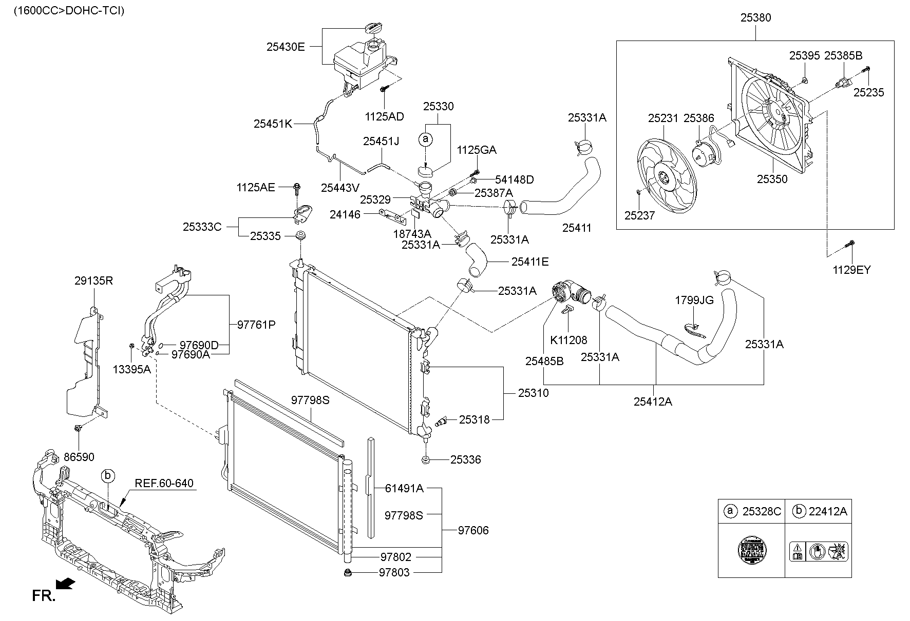 Engine Cooling System