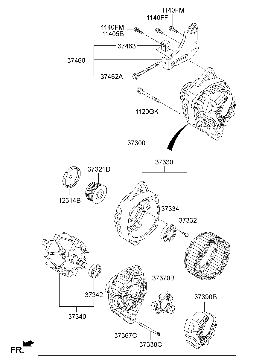 Alternator