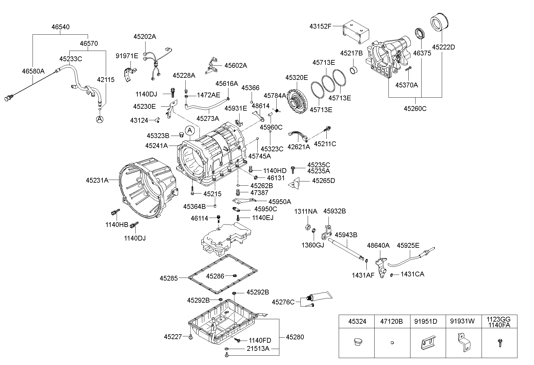 Auto Transmission Case