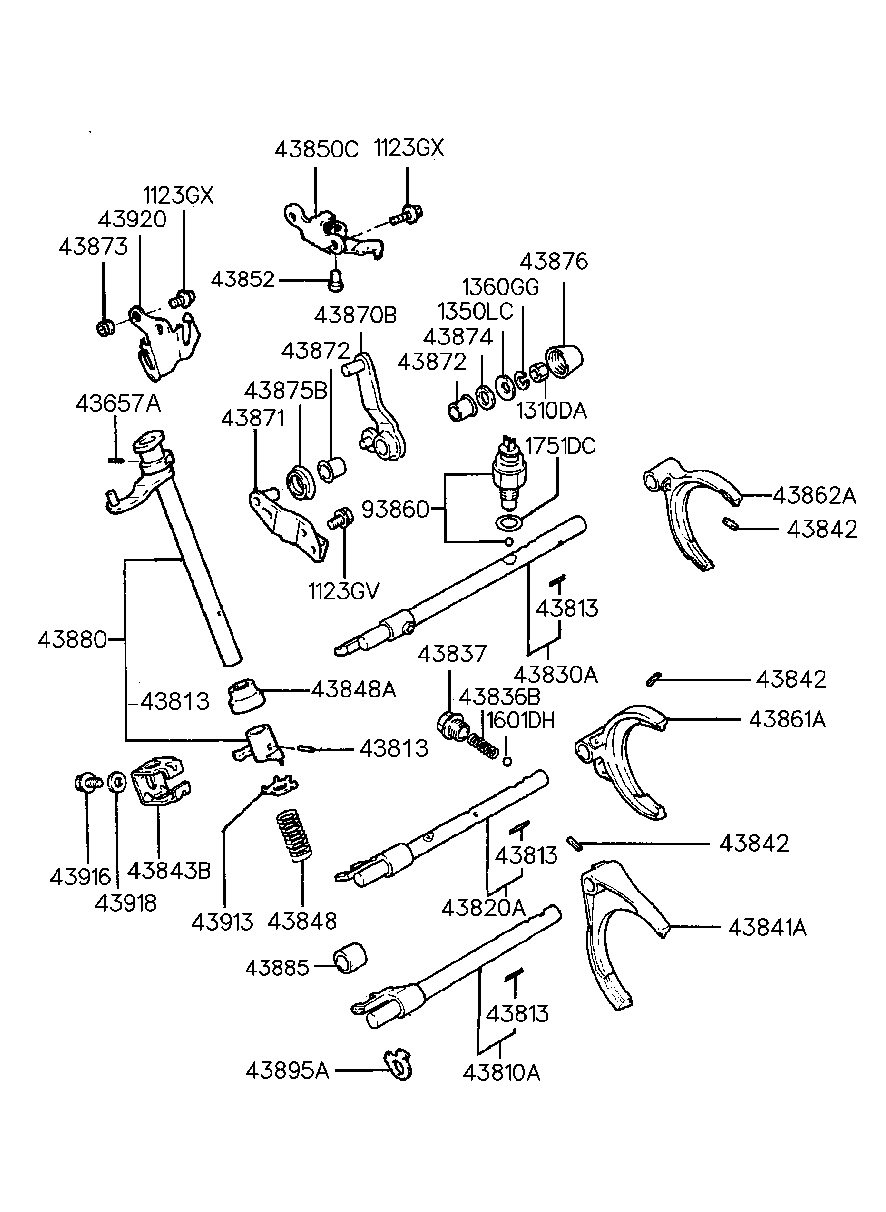 Gear Shift Control