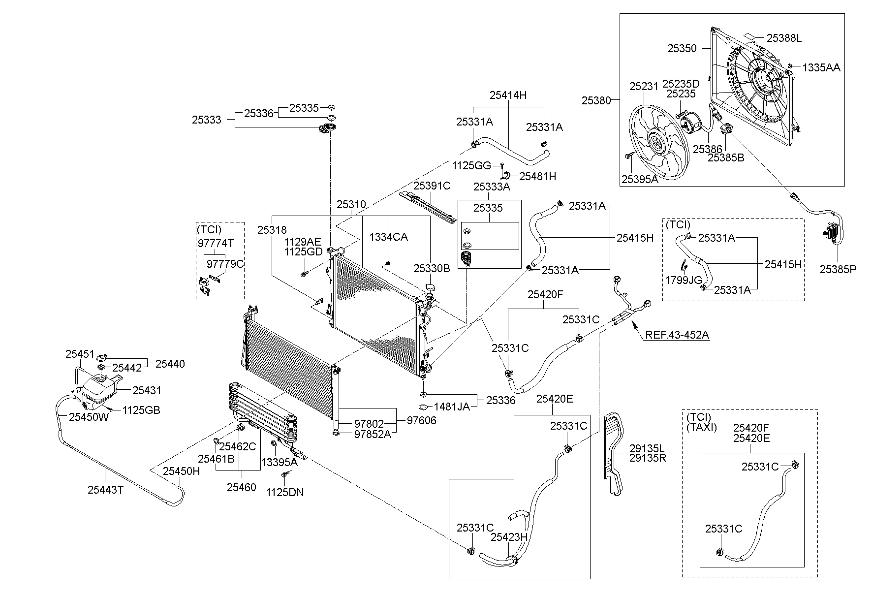 Engine Cooling System