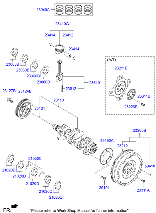 Crankshaft & Piston