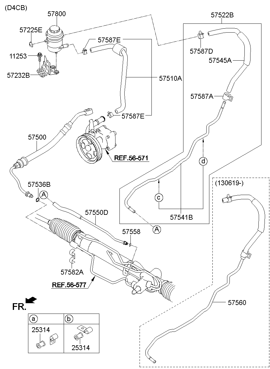 Power Steering Oil Line