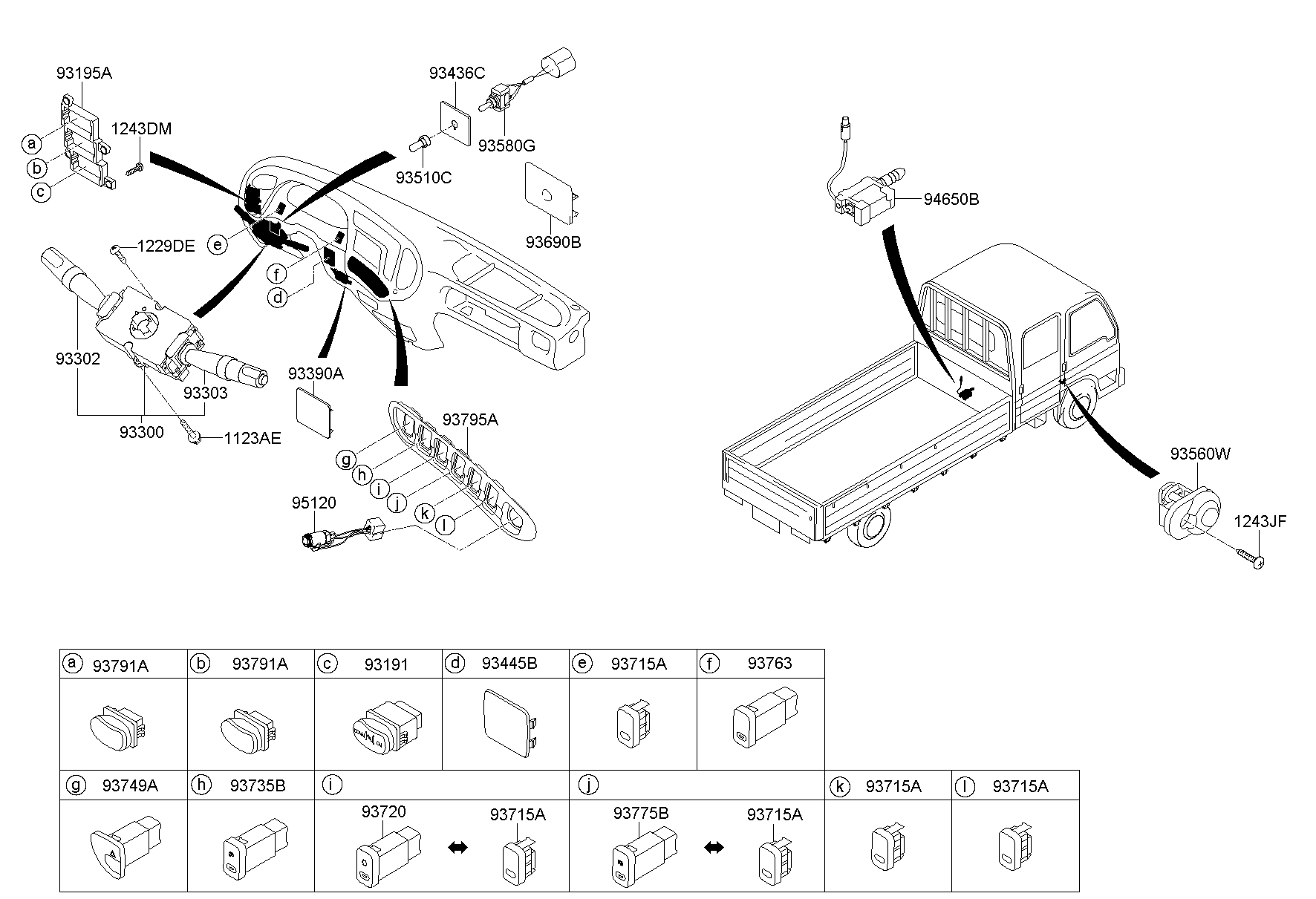 Multifunction Switch