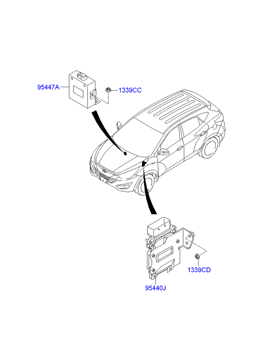 Transmission Control Unit