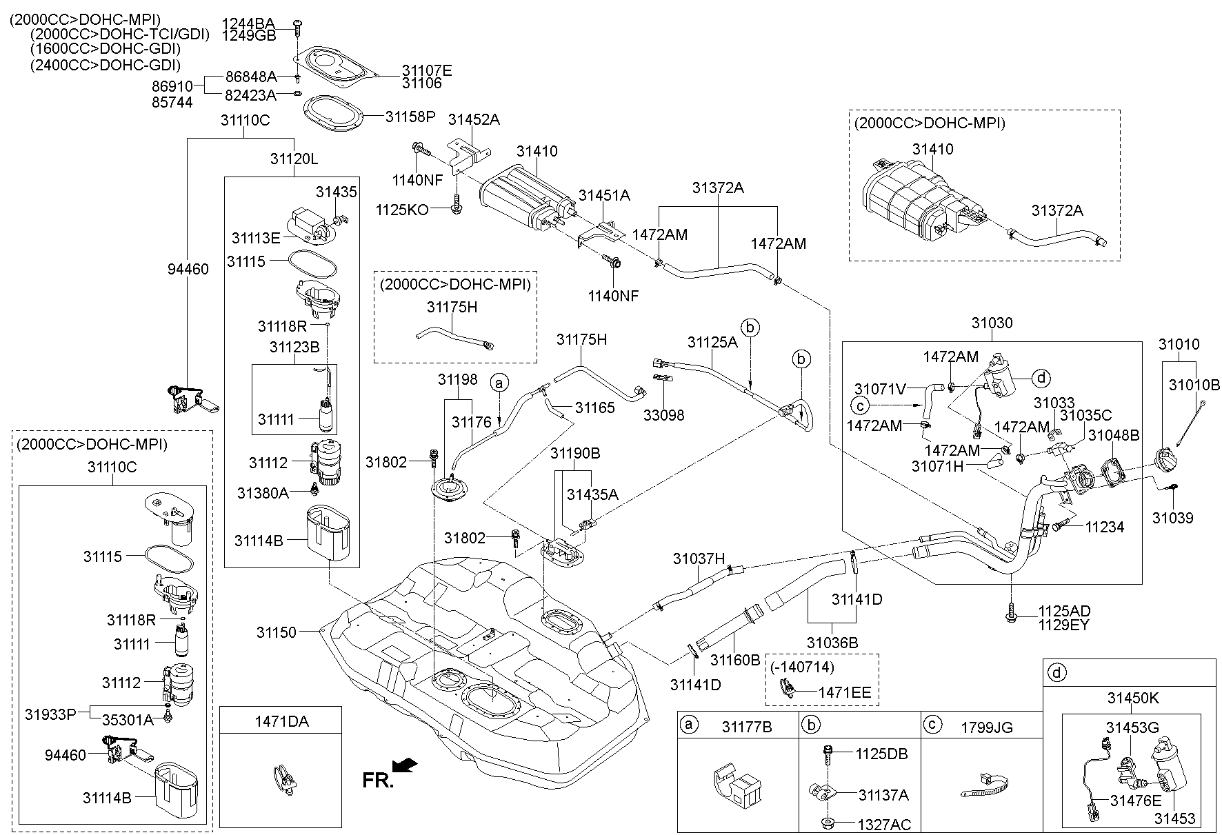 Fuel System