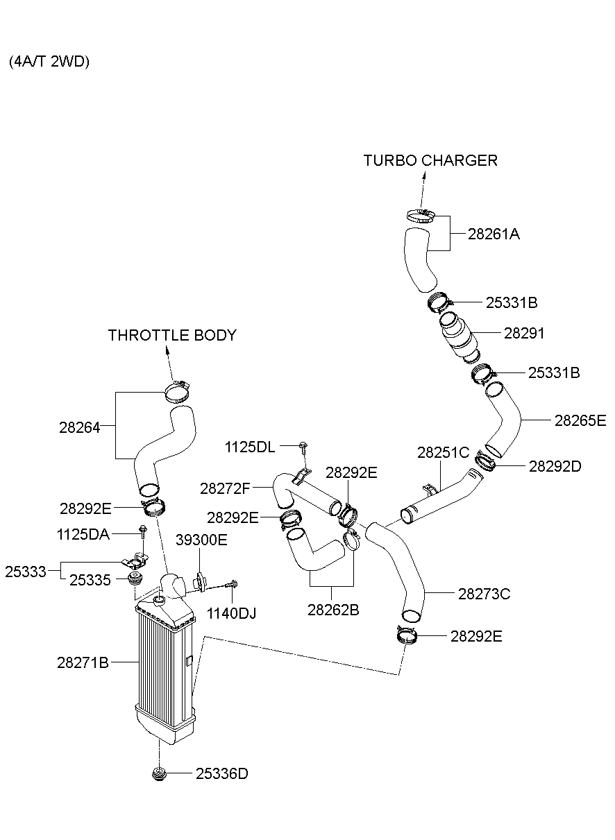 Turbocharger & Intercooler