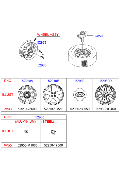 Wheel Cap