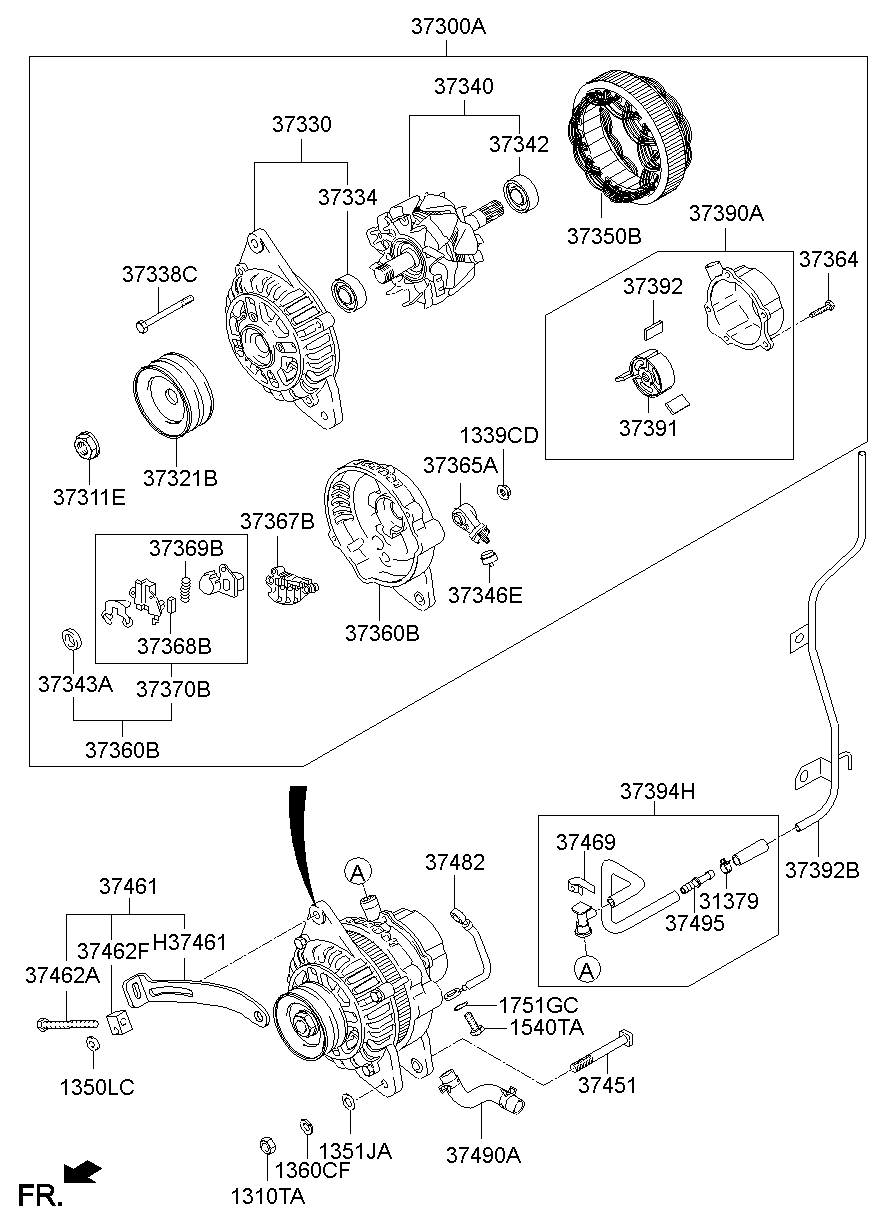 Alternator