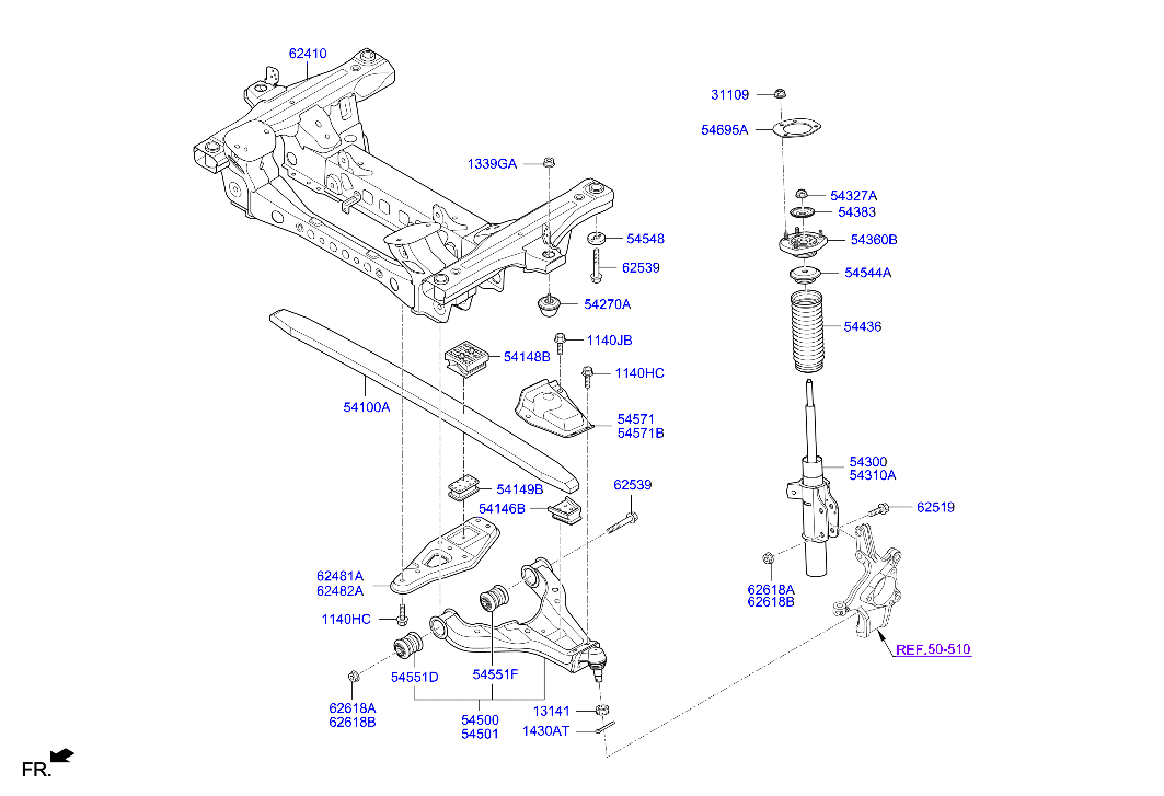 Front Suspension Mechanisms