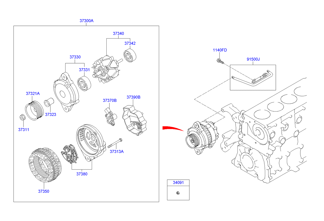 Alternator & Mountings
