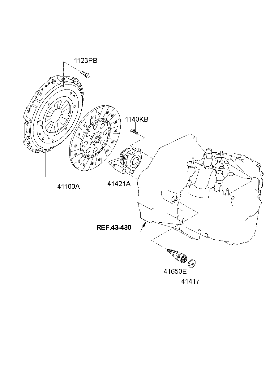 Clutch & Release Fork