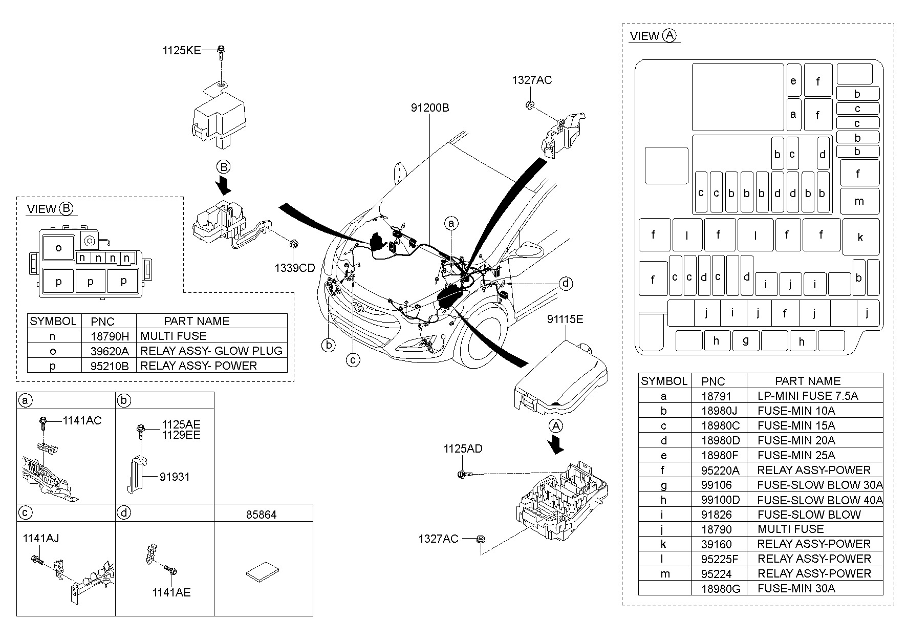 Front Wiring