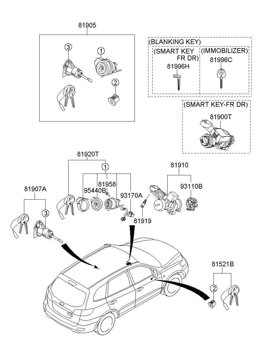 Juego de llave y cilindro