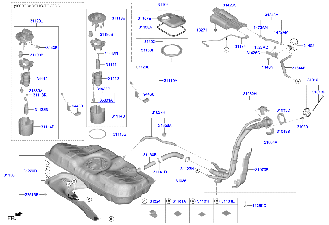 Fuel System