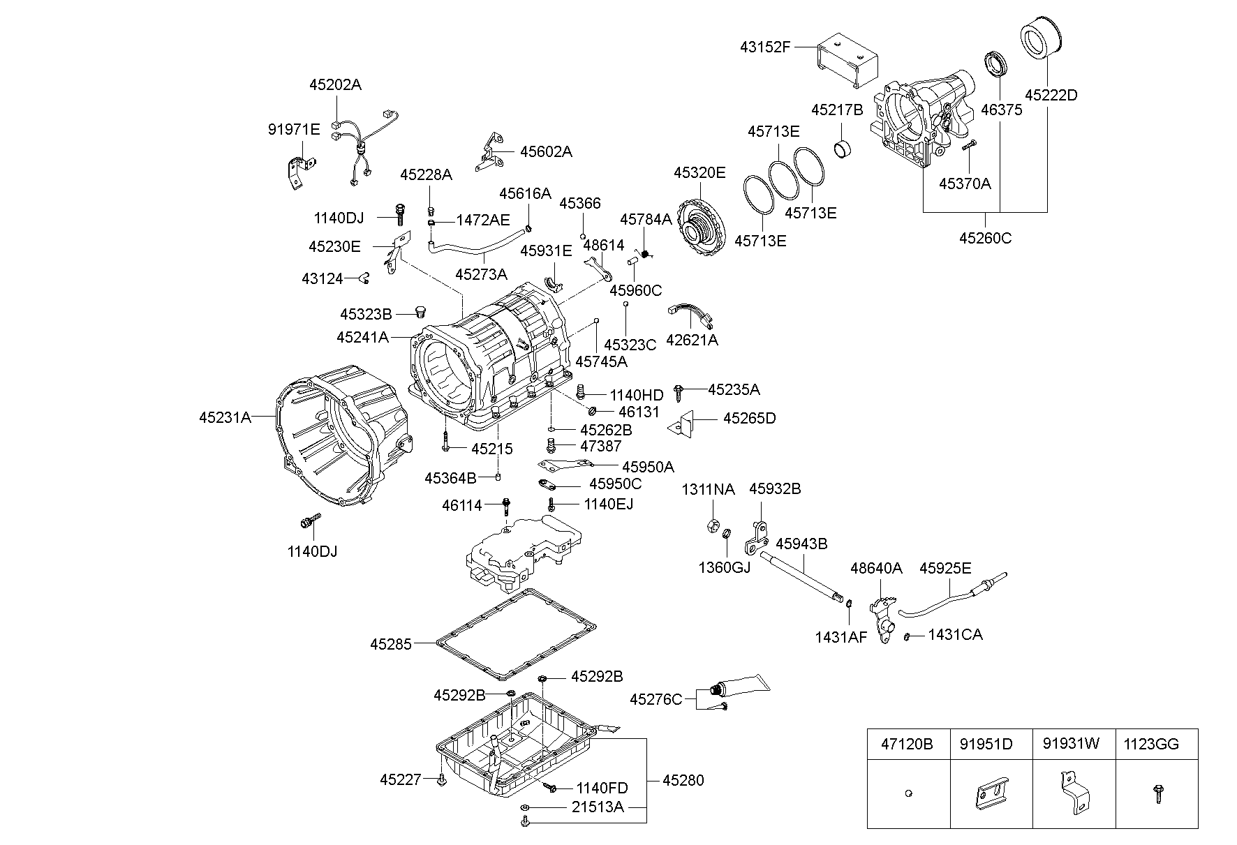 Auto Transmission Case