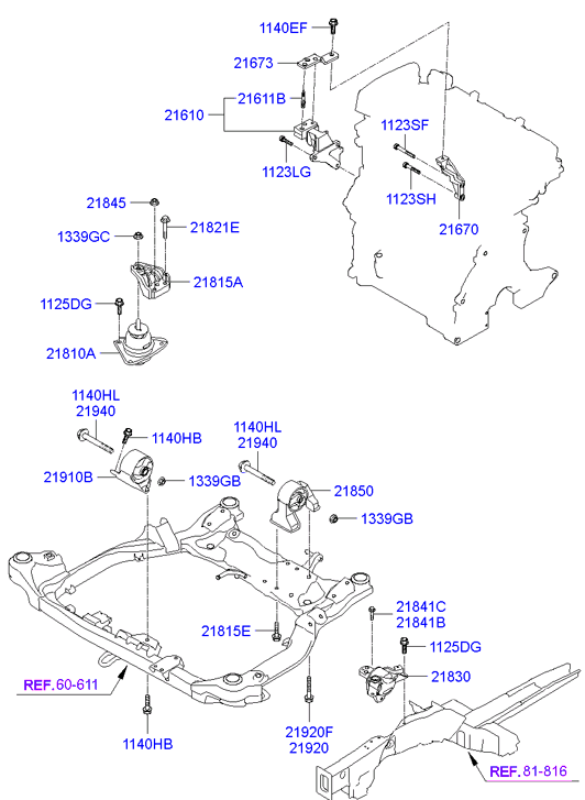 Engine Transaxle Mounting