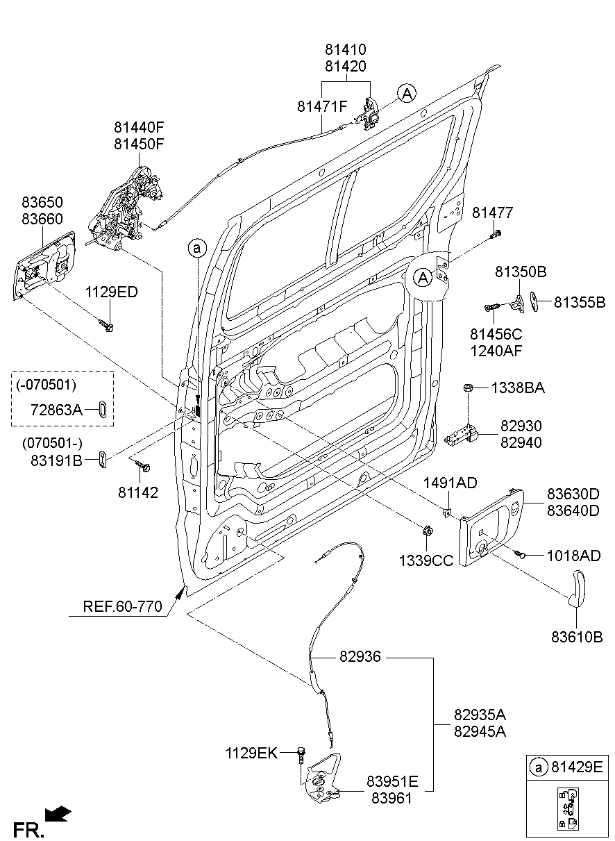 Rear Door Locking System