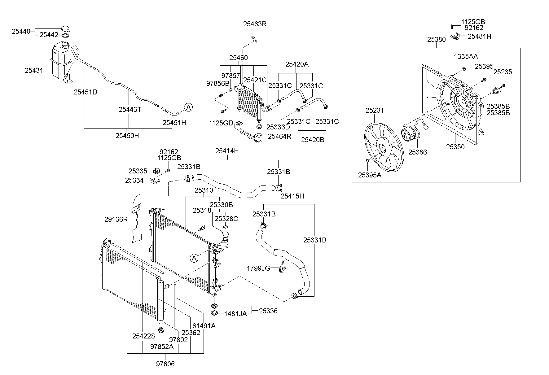Engine Cooling System
