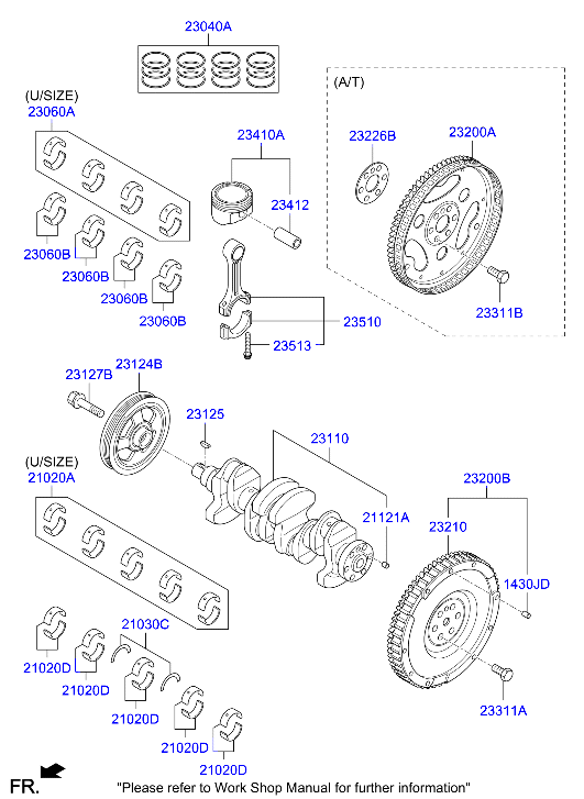 Cigüeñal y pistón