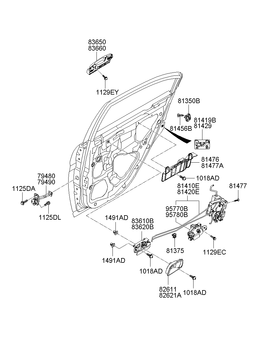 Rear Door Locking System