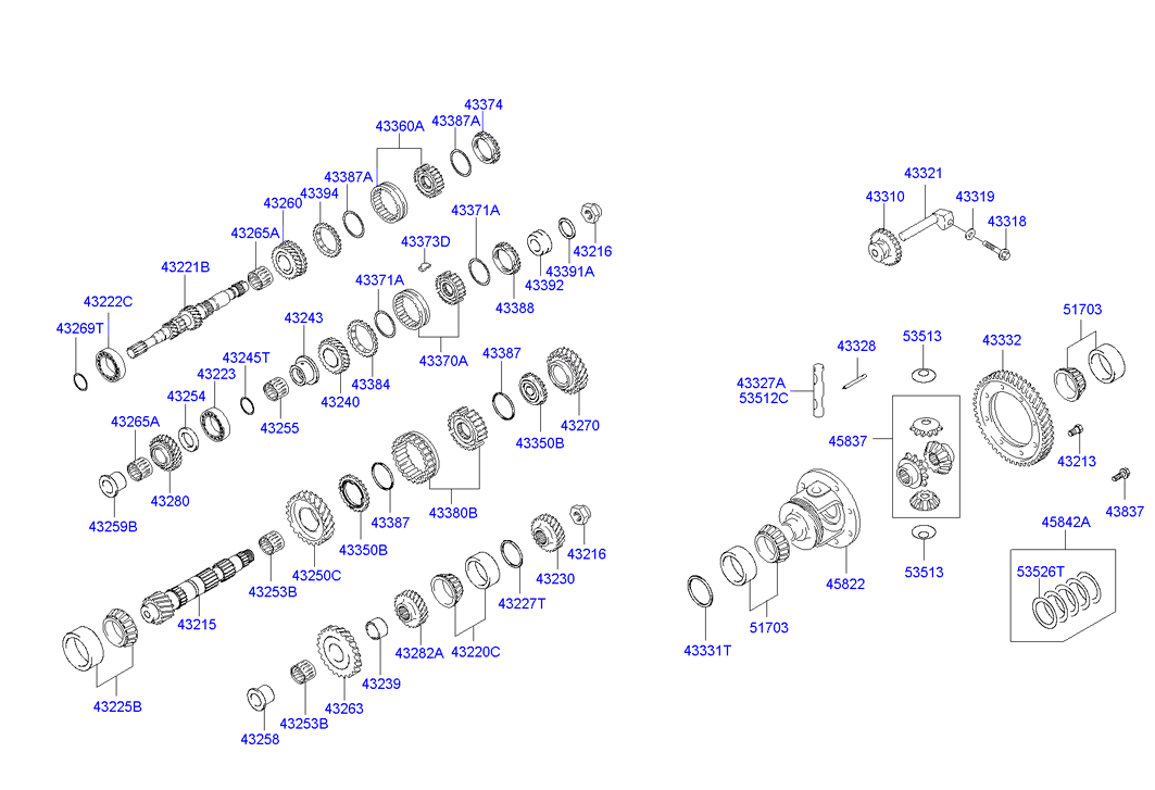 Transaxle Gear