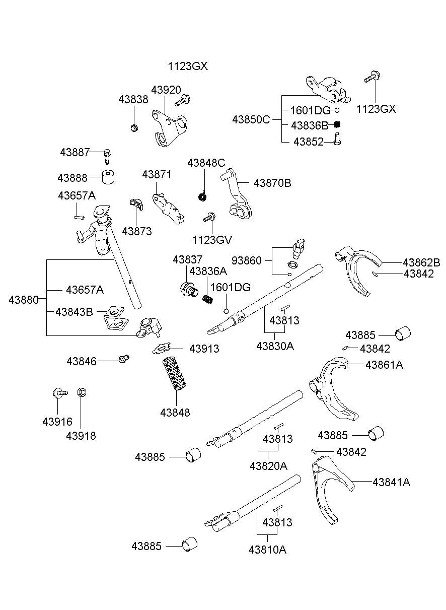 Gear Shift Control