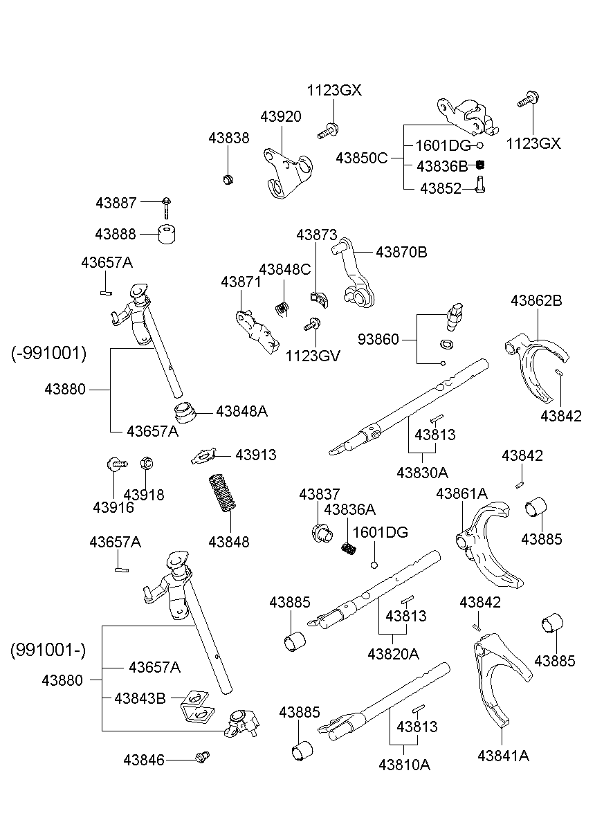 Gear Shift Control