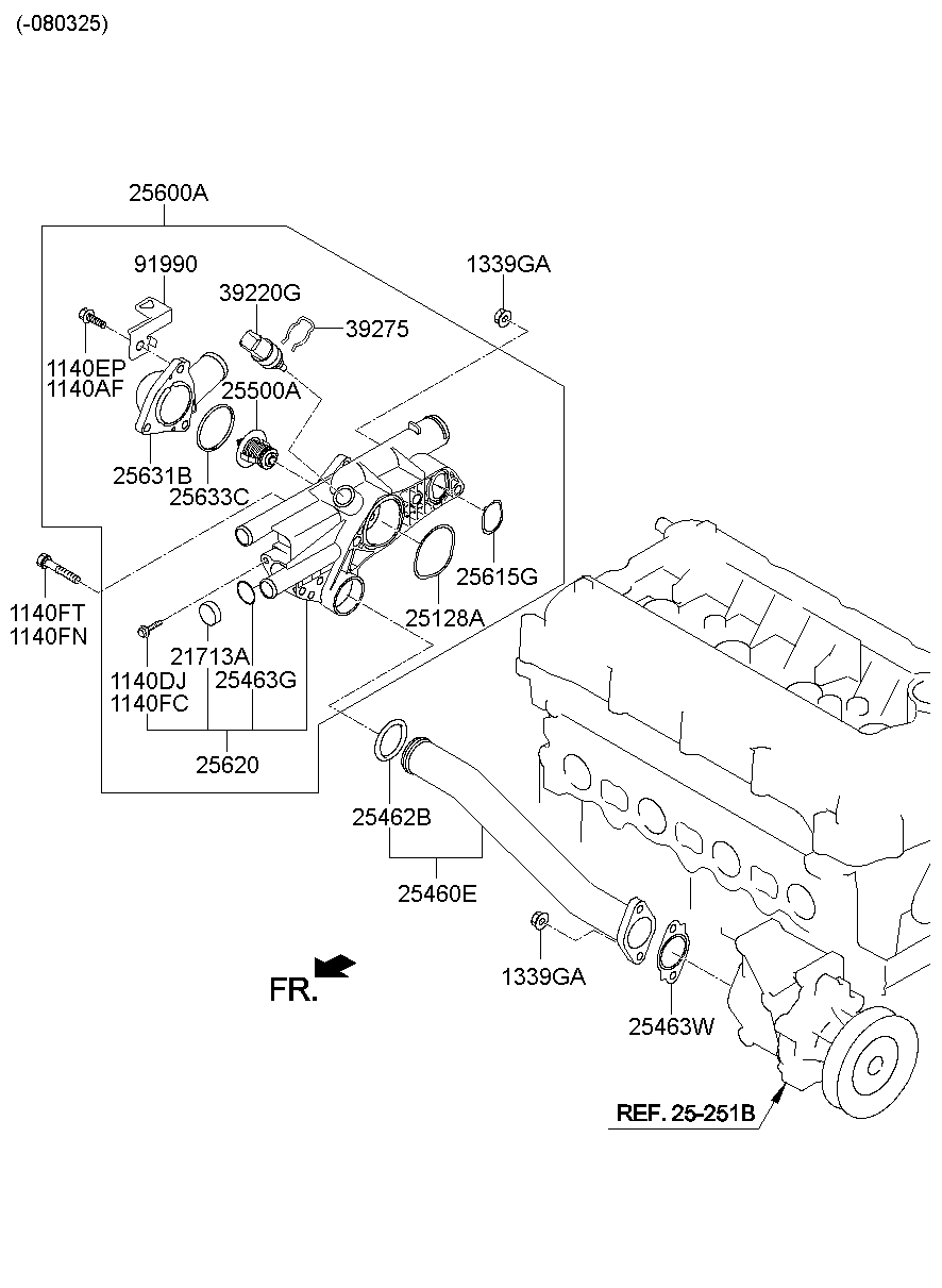 Coolant Pipe & Hose