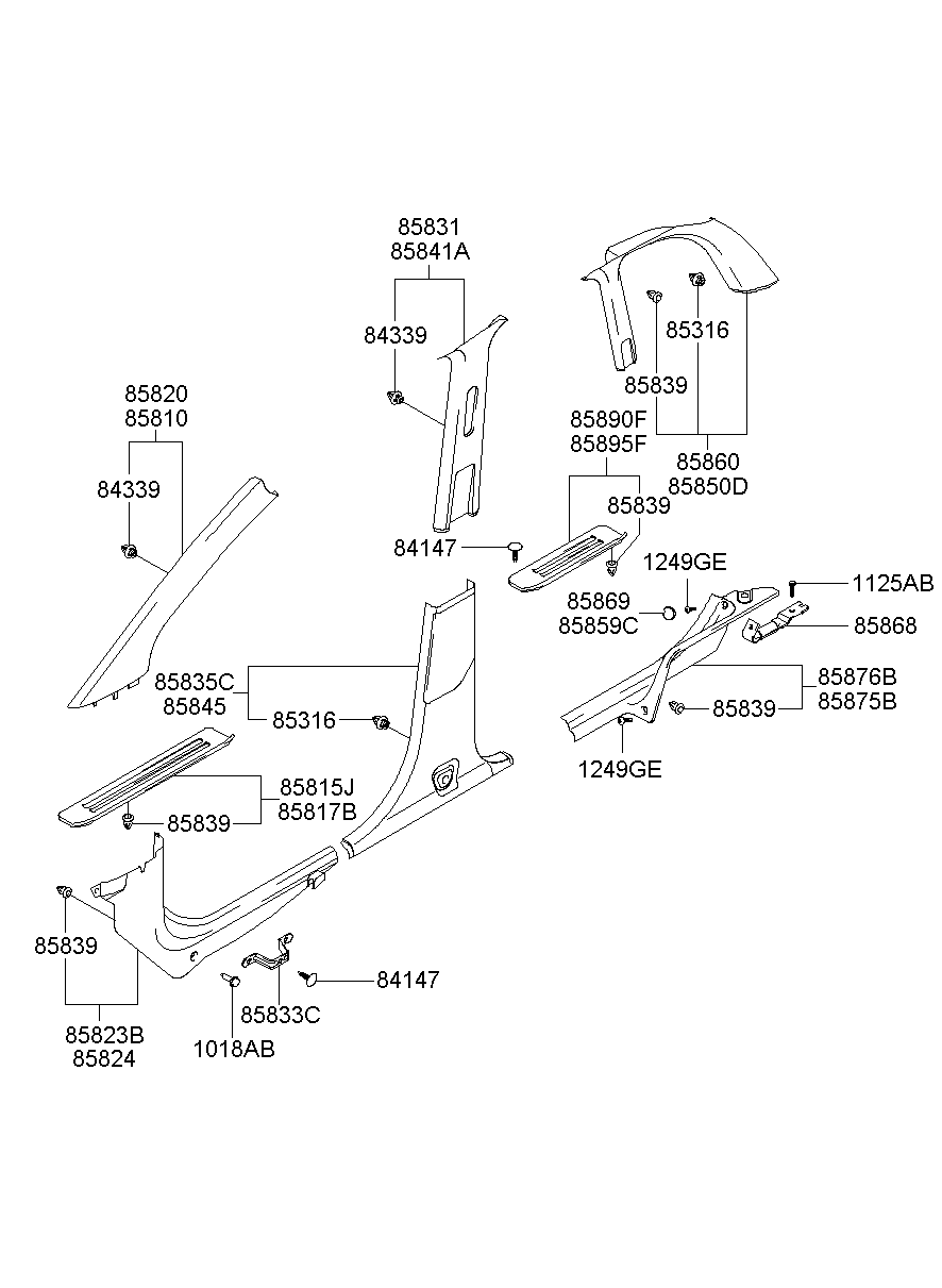 Interior Side Trim