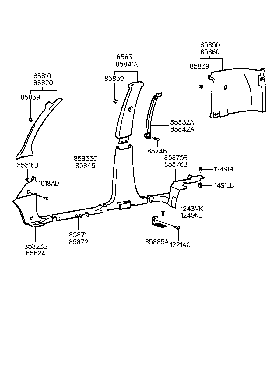 Interior Side Trim